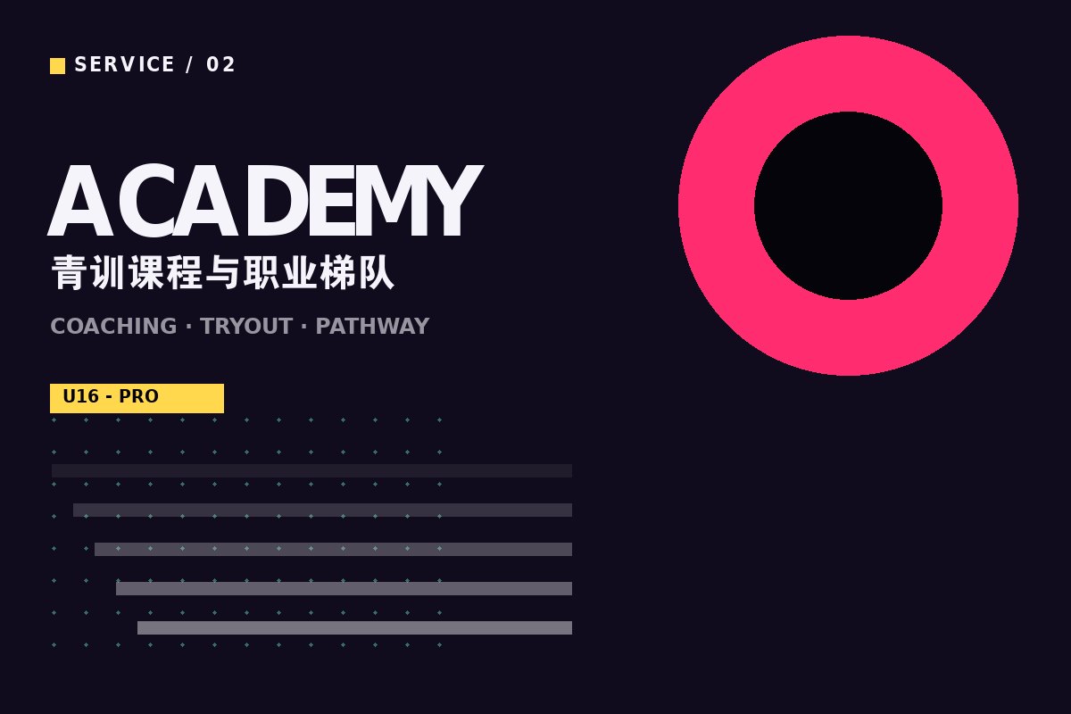 开云app最新网址 - 青训营教练指导学员训练